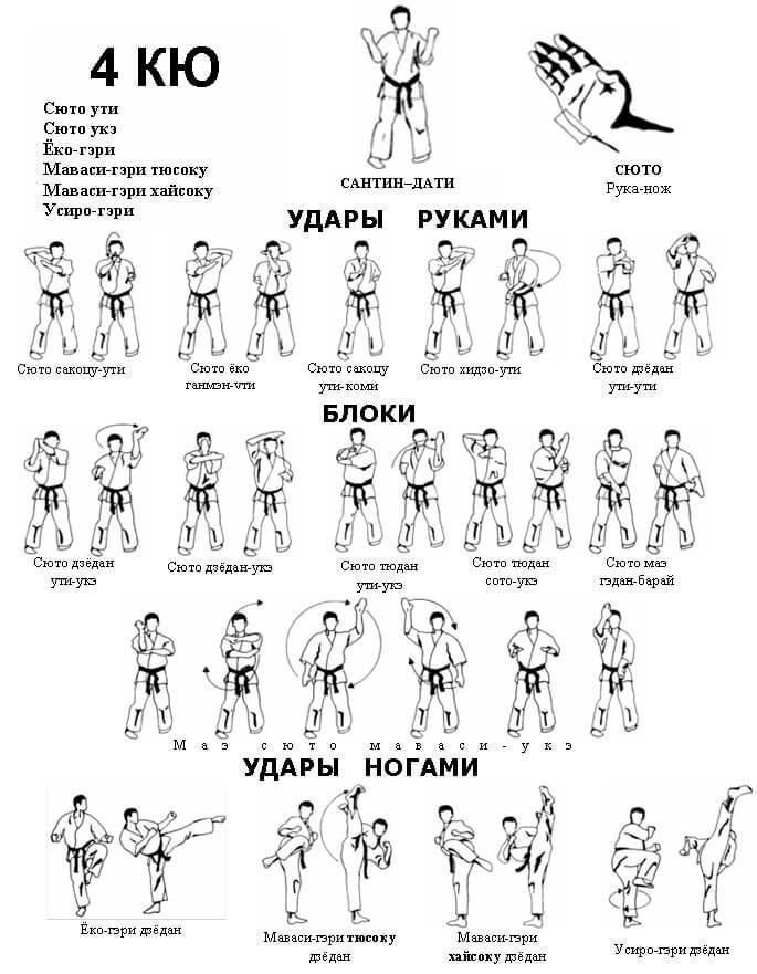 Схемы кихонов 4 кю